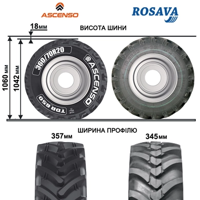 Шина с/х 360/70R20 (13.6R20) TDR 700 129D Tubeless (Ascenso)