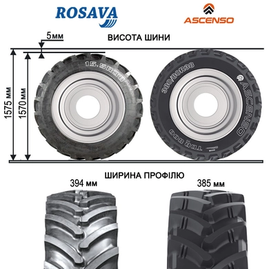 Шина с/х 380/80R38 (14.9R38) TDR 800 142D Tubeless (Ascenso)