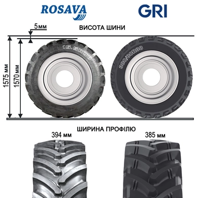 Шина с/г 380/80R38 (14.9R38) GREEN XLR85 152A8/149D Tubeless (GRI)