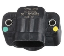 Датчик положення жатки