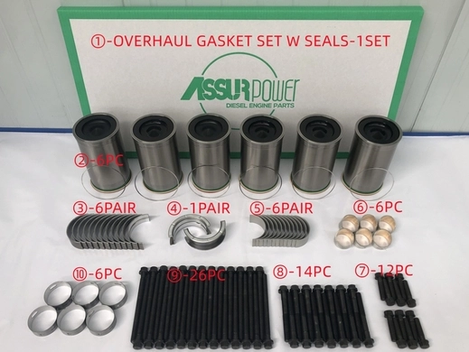 Р/к двигуна