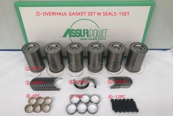 Р/к двигателя IT4/FT4 PowerTech9.0L (RE542628/RE559303/DZ10594/DZ110431), JD AGROCORE