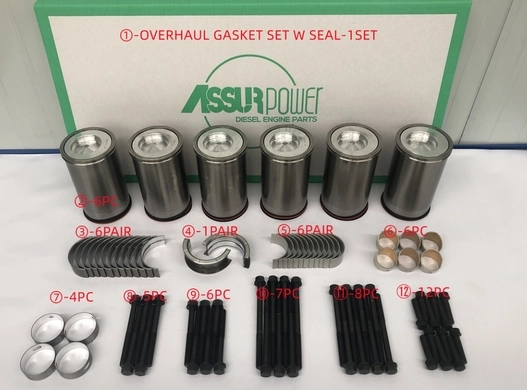 Р/к двигуна