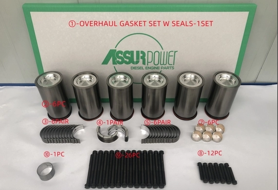 Р/к двигуна