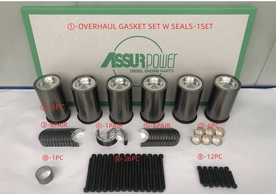 Р/к двигуна