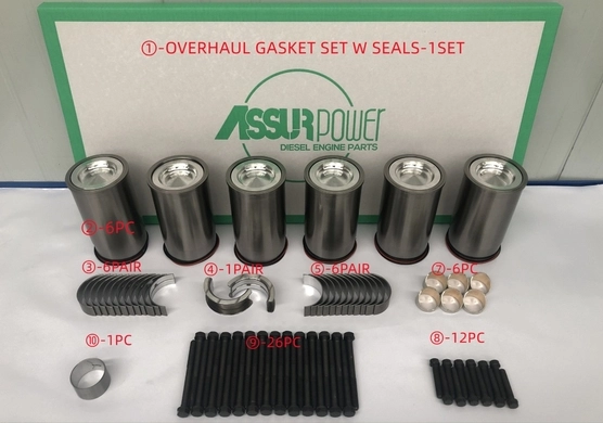 Р/к двигуна