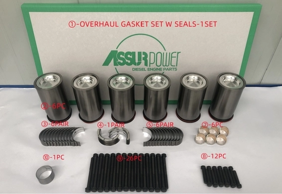 Р/к двигуна