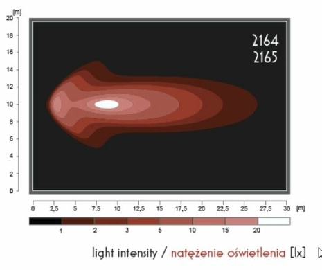 Фара робоча